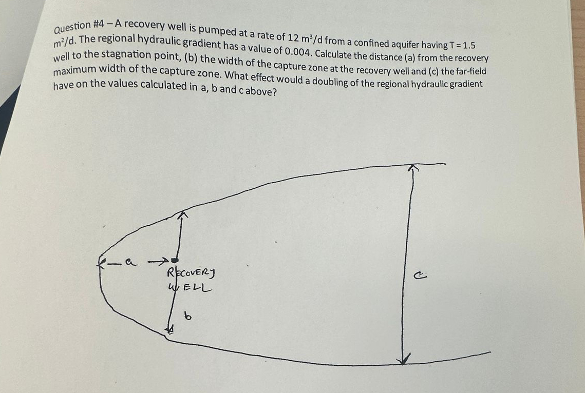 Solved Question #4 - ﻿A recovery well is pumped at a rate of | Chegg.com