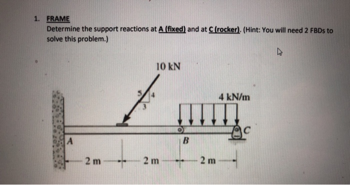 Solved 1. FRAME Determine the support reactions at A (fixed) | Chegg.com