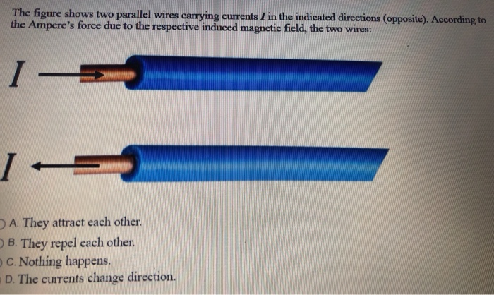 Solved The figure shows two parallel wires carrying currents | Chegg.com
