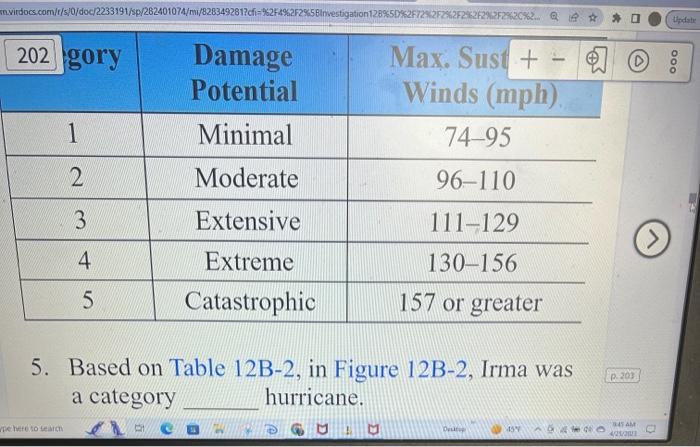 Solved 5. Based on Table 12B-2, in Figure 12B-2, Irma was a | Chegg.com