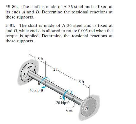 Solved *5-80. The shaft is made of A−36 steel and is fixed | Chegg.com