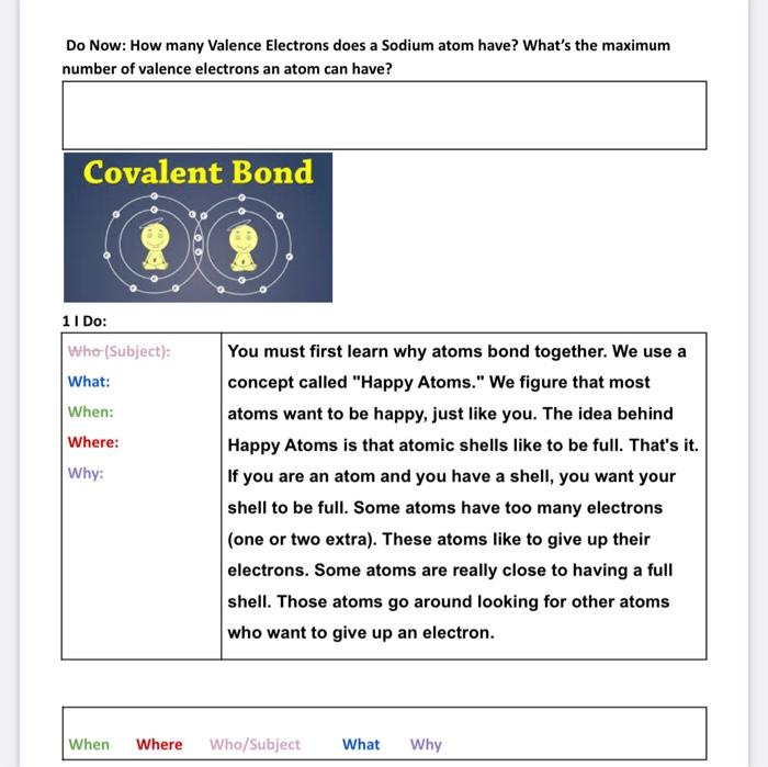 solved-do-now-how-many-valence-electrons-does-a-sodium-atom-chegg