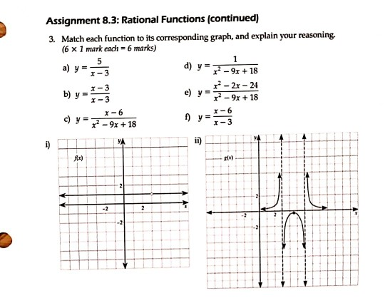 Match Rational Function With Graph Solved Assignment 8.3: Rational Functions (continued) 3. | Chegg.com