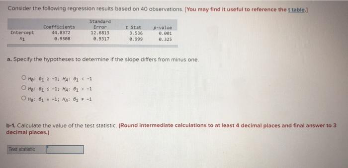 Solved Consider The Following Regression Results Based On 40 | Chegg.com