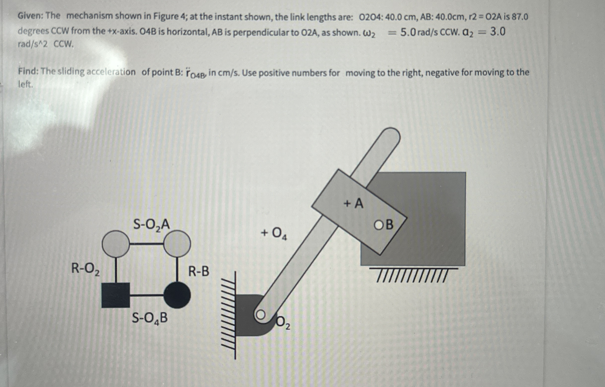 Solved Given: The mechanism shown in Figure 4; at the | Chegg.com