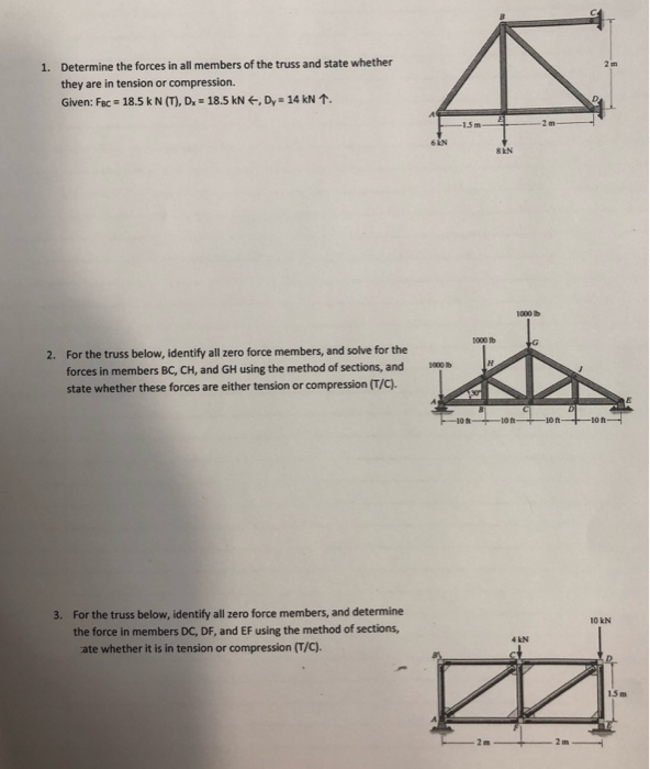 Solved 1. Determine the forces in all members of the truss | Chegg.com
