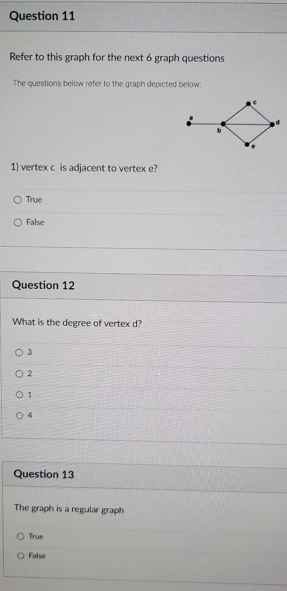 Solved Refer to this graph for the next 6 graph questions | Chegg.com