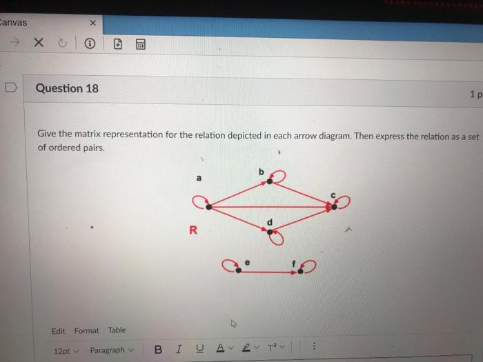 Solved Give The Matrix Representation For The Relation | Chegg.com