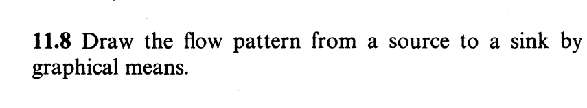 Solved 11.8 ﻿Draw the flow pattern from a source to a sink | Chegg.com