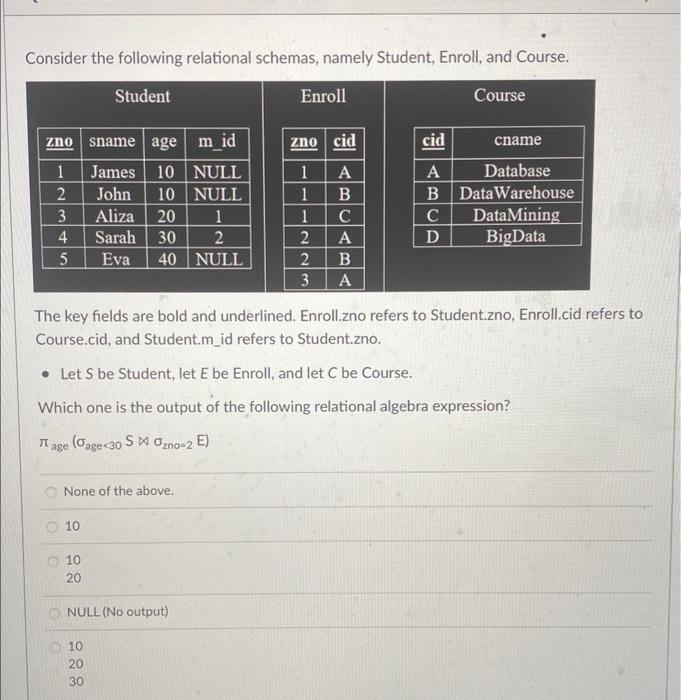 Solved Consider The Following Relational Schemas, Namely | Chegg.com