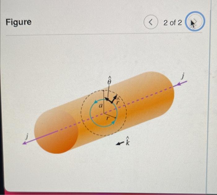 Solved Find the magnetic field a distance r from the center | Chegg.com