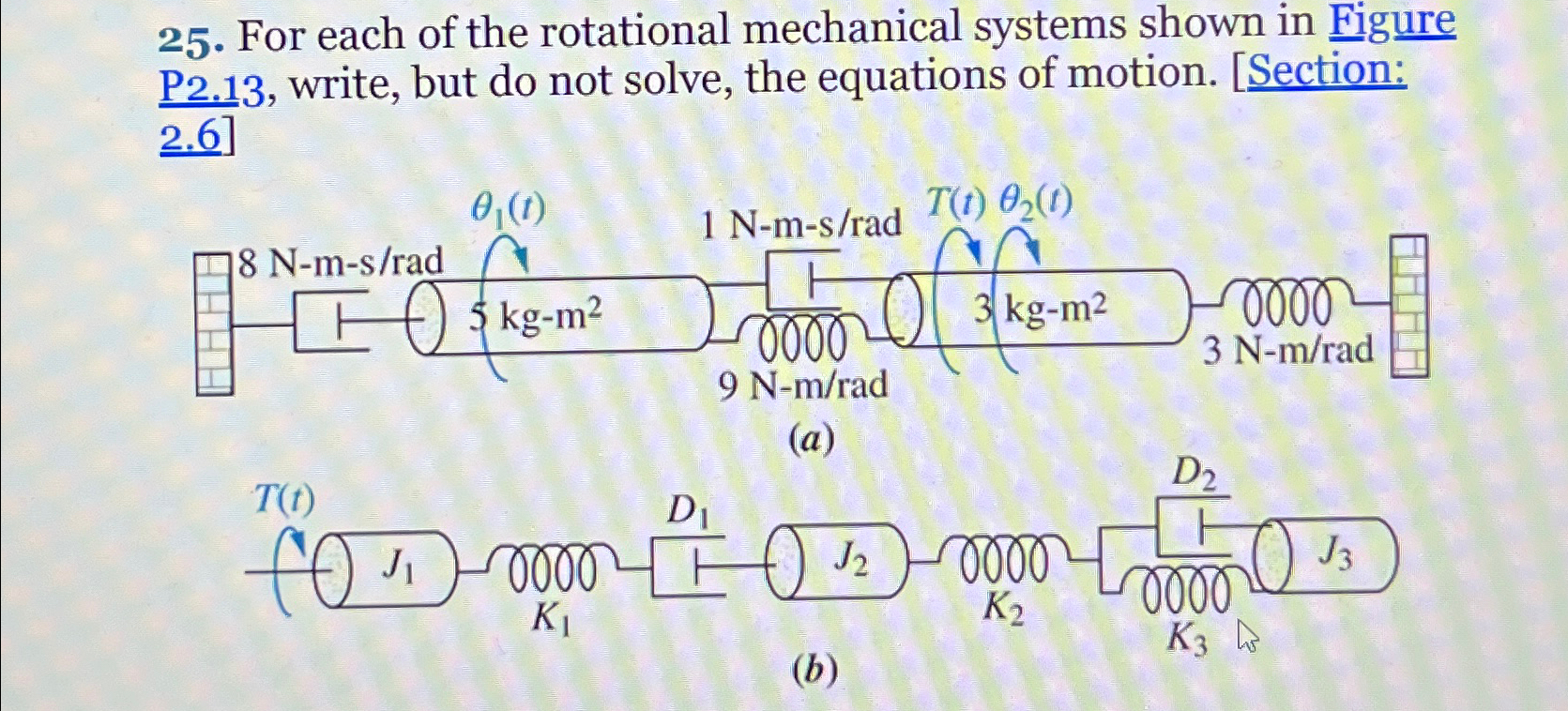 Solved For Each Of The Rotational Mechanical Systems Shown | Chegg.com