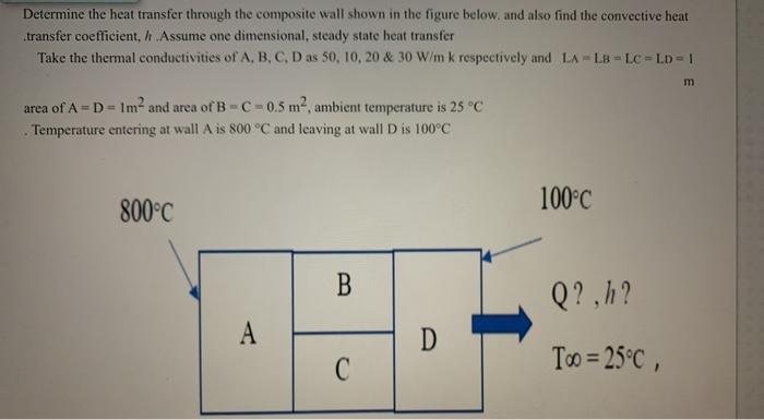 Solved Determine the heat transfer through the composite | Chegg.com