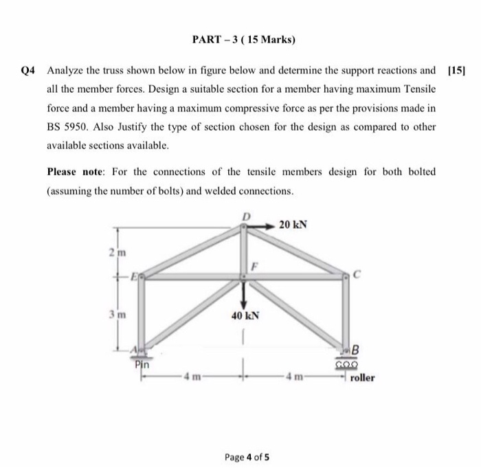 Solved Q4 Analyze the truss shown below in figure below and | Chegg.com