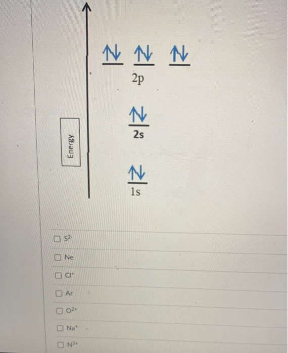 Solved Directions: Presented below is the orbital energy | Chegg.com