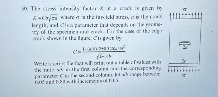Solved 30. The stress intensity factor K at a crack is given | Chegg.com