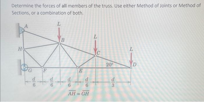 Solved Determine the forces of all members of the truss. Use | Chegg.com