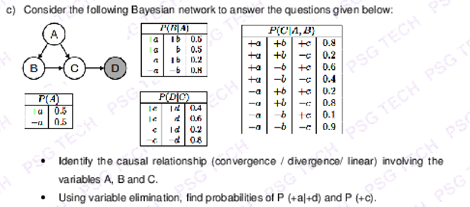 Solved C) ﻿Consider The Following Bayesian Network To Answer | Chegg.com