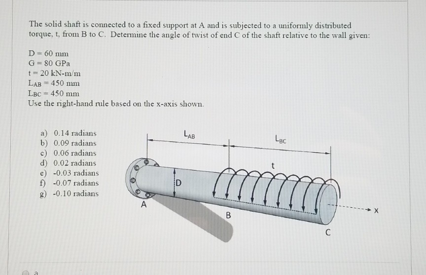Solved The solid shaft is connected to a fixed support at A | Chegg.com
