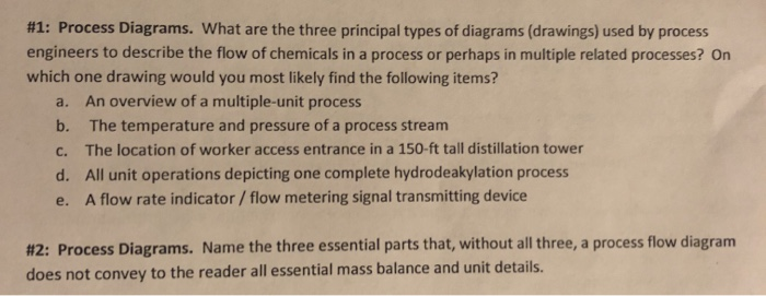 Solved #1: Process Diagrams. What are the three principal | Chegg.com