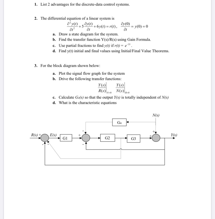Solved 1. List 2 advantages for the discrete-data control | Chegg.com