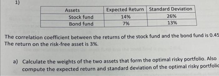 The correlation coefficient between the returns of | Chegg.com