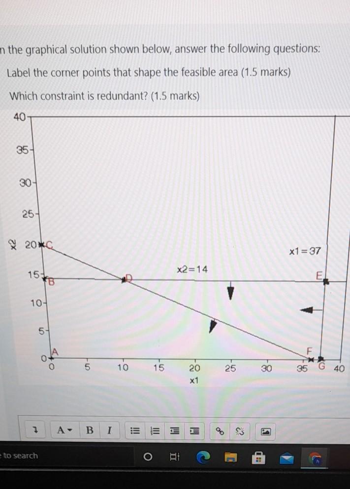 Solved n the graphical solution shown below, answer the | Chegg.com