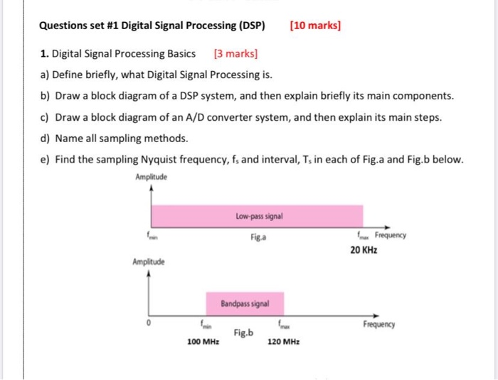 Solved Questions Set #1 Digital Signal Processing (DSP) [10 | Chegg.com