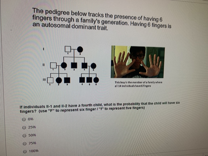 Solved The pedigree below tracks the presence of having 6 | Chegg.com