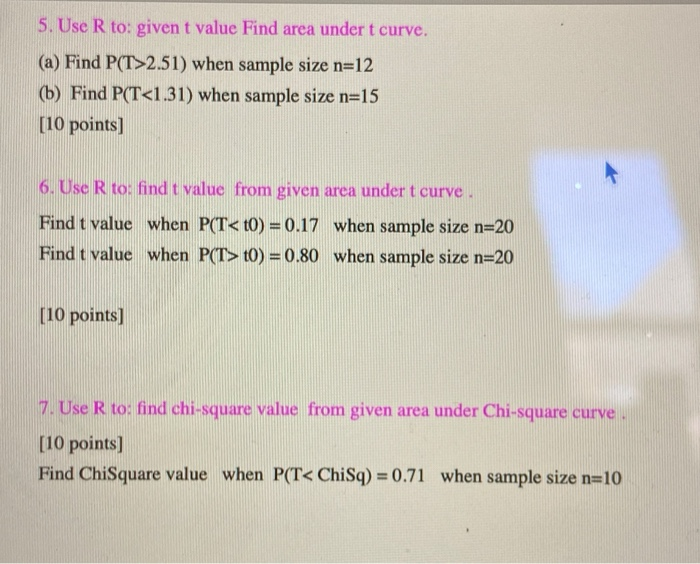 Solved Find the area under the Chi-Square curve with 5