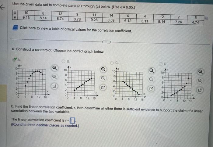Solved Use the given data set to complete parts (a) through | Chegg.com