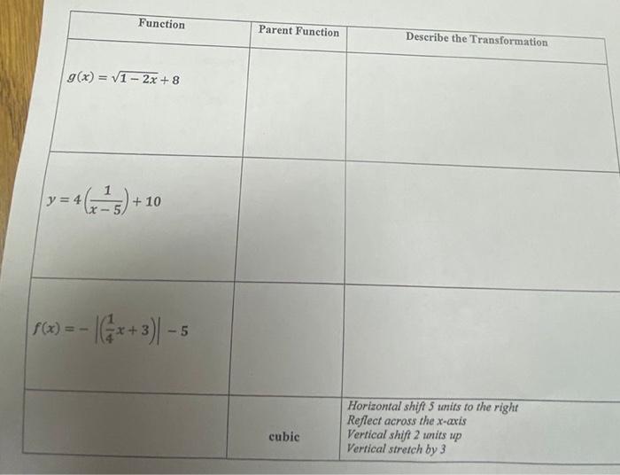 Solved b | Chegg.com