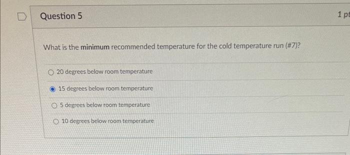 Solved What Is The Minimum Recommended Temperature For The 