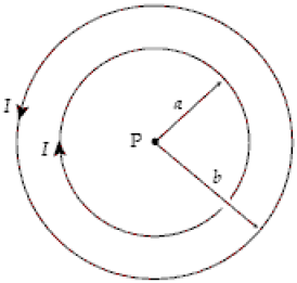 Solved What is the magnitude of the magnetic field at point | Chegg.com