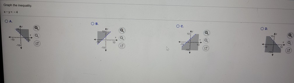 Graph The Inequality X Y 4 Oa O 10 1 Chegg Com