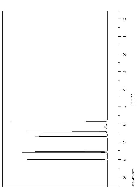 Solved Attach your IR spectrum of furoin. Identify the | Chegg.com