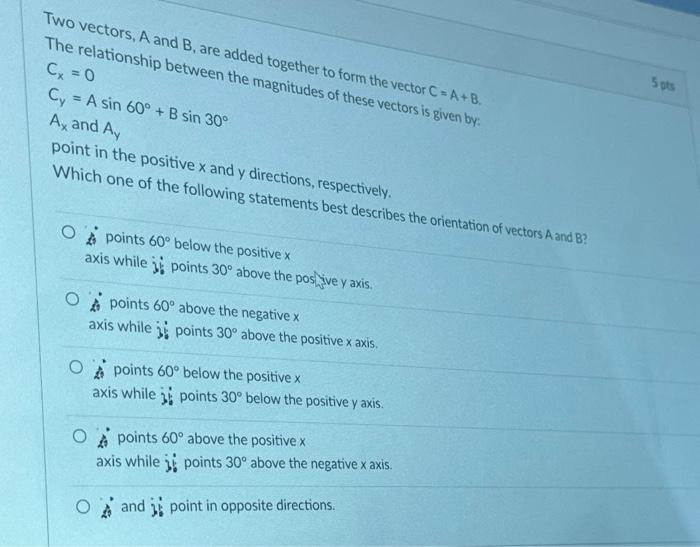 Solved Two Vectors, A And B, Are Added Together To Form The | Chegg.com