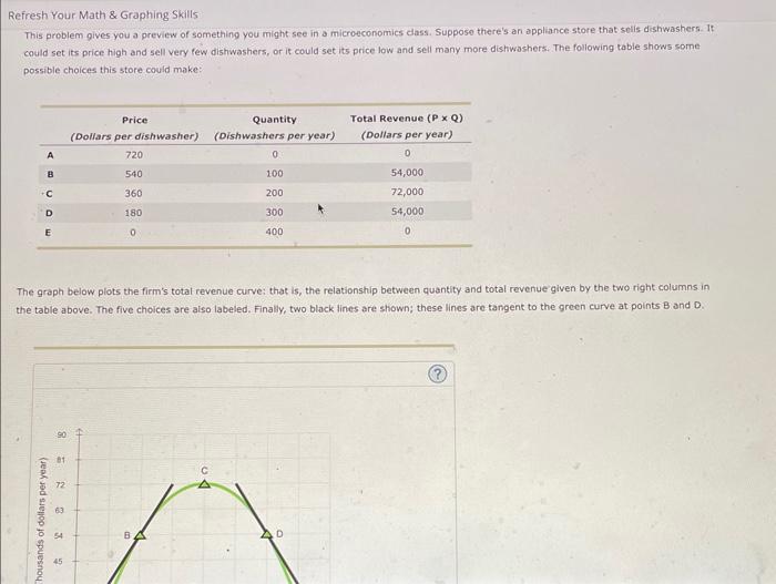 Solved Using The Information On The Slope Of The Lines | Chegg.com