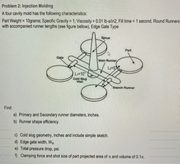 Problem Cold Slug Injection Molding Problem 2: Injection Molding A four cavity mold has | Chegg.com