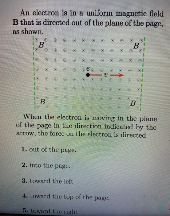 Solved An Electron Is In A Uniform Magnetic Field B That Is | Chegg.com