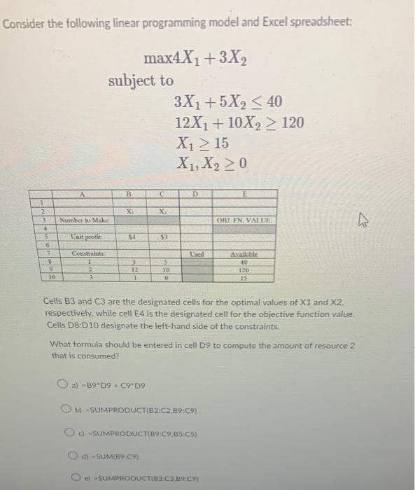 Solved Consider the following linear programming model and | Chegg.com