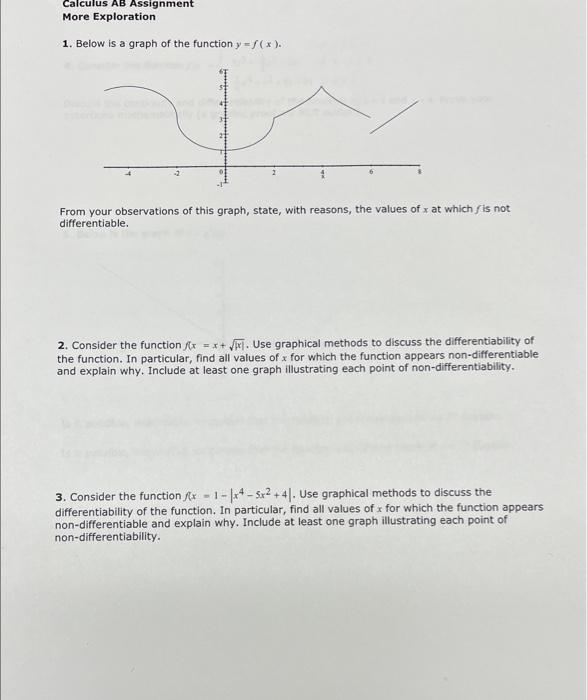 Solved 1. Below is a graph of the function y=f(x). From your | Chegg.com