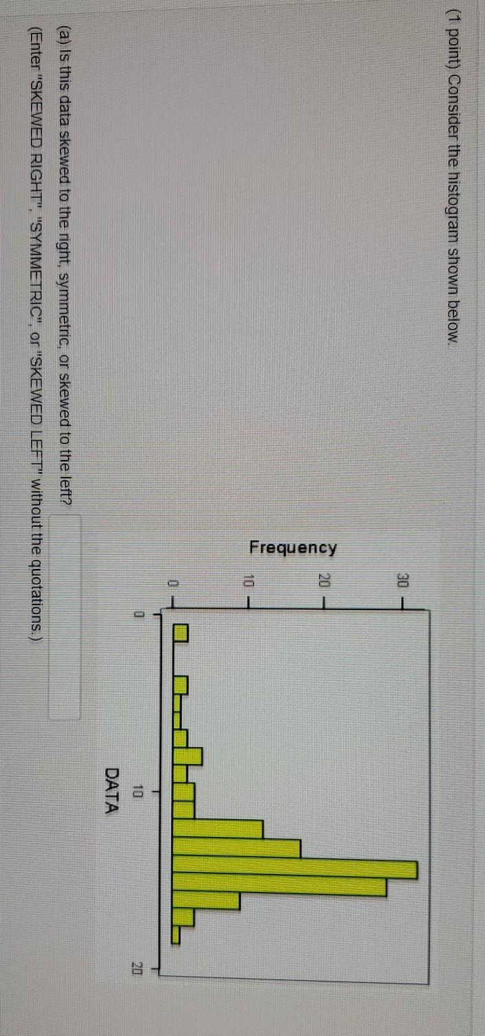 Solved (1 point) Consider the histogram shown below. 30 20 | Chegg.com