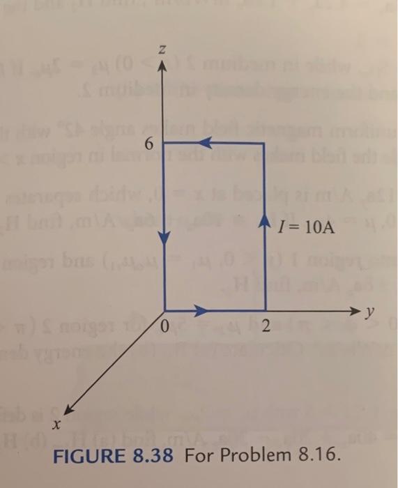 Solved *8.17 A rectangular loop shown in Figure 8.38 carries | Chegg.com