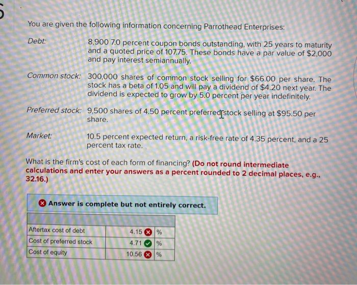 Solved You are given the following information concerning | Chegg.com