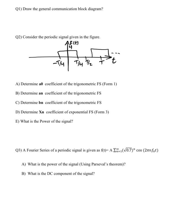 Solved (1) Draw the general communication block diagram? (2) | Chegg.com