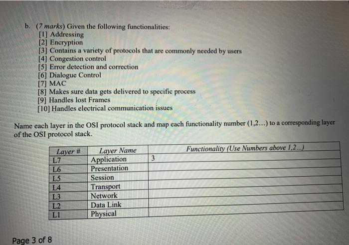 Solved B. (7 Marks) Given The Following Functionalities: [1] | Chegg.com