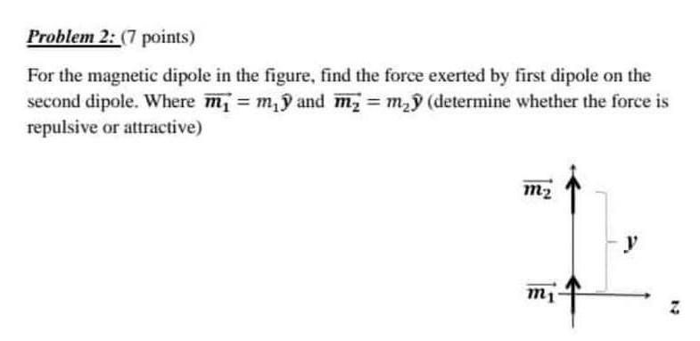 Solved Problem 2: (7 points) For the magnetic dipole in the | Chegg.com
