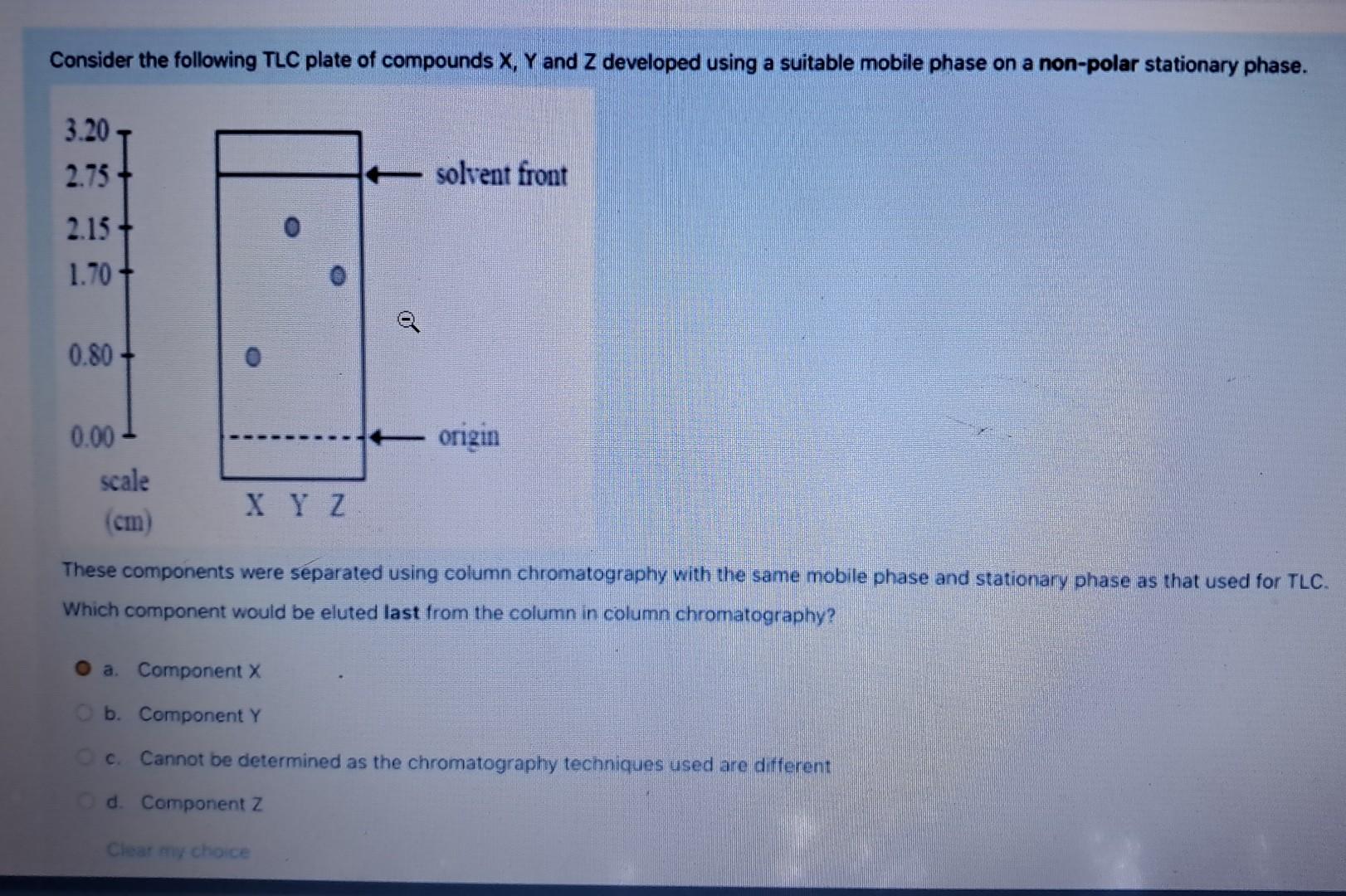 Solved Consider the following TLC plate of compounds X,Y and | Chegg.com