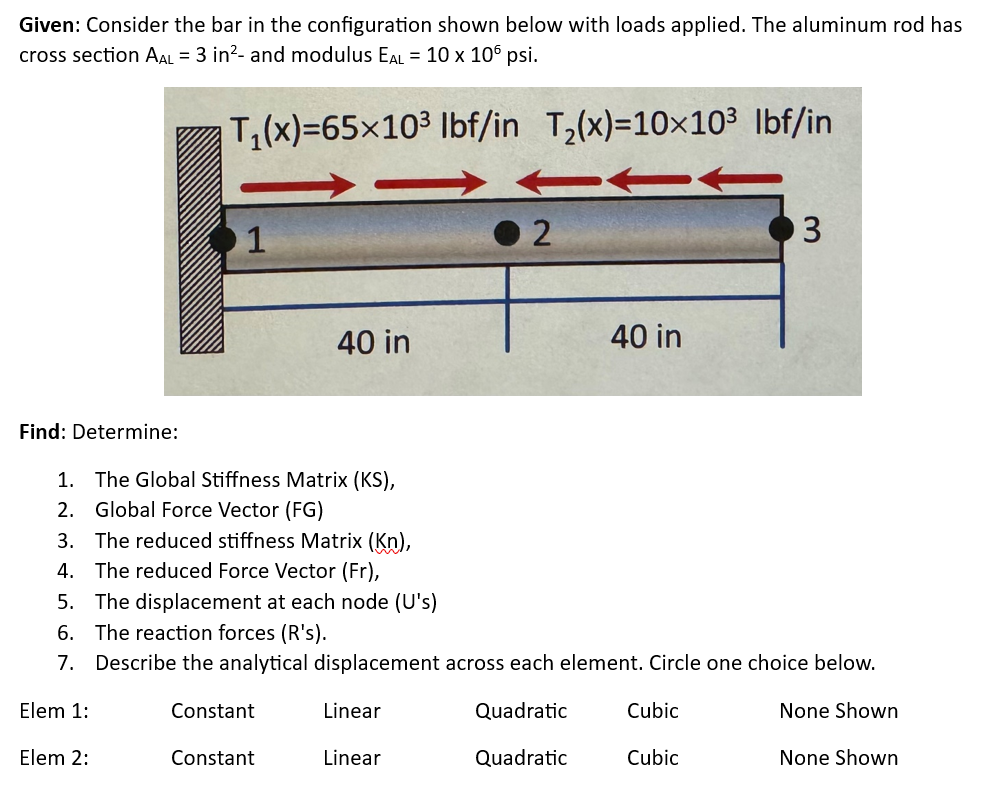 Solved I need help with this FEA problem. Given: Consider | Chegg.com